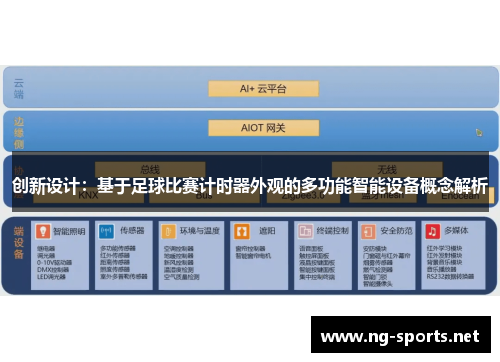 创新设计:基于足球比赛计时器外观的多功能智能设备概念解析