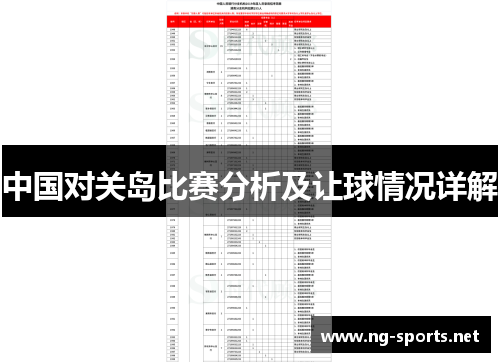 中国对关岛比赛分析及让球情况详解