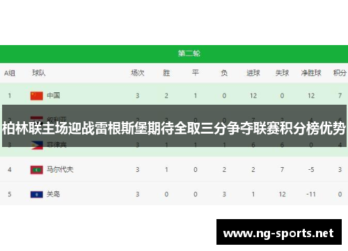 柏林联主场迎战雷根斯堡期待全取三分争夺联赛积分榜优势